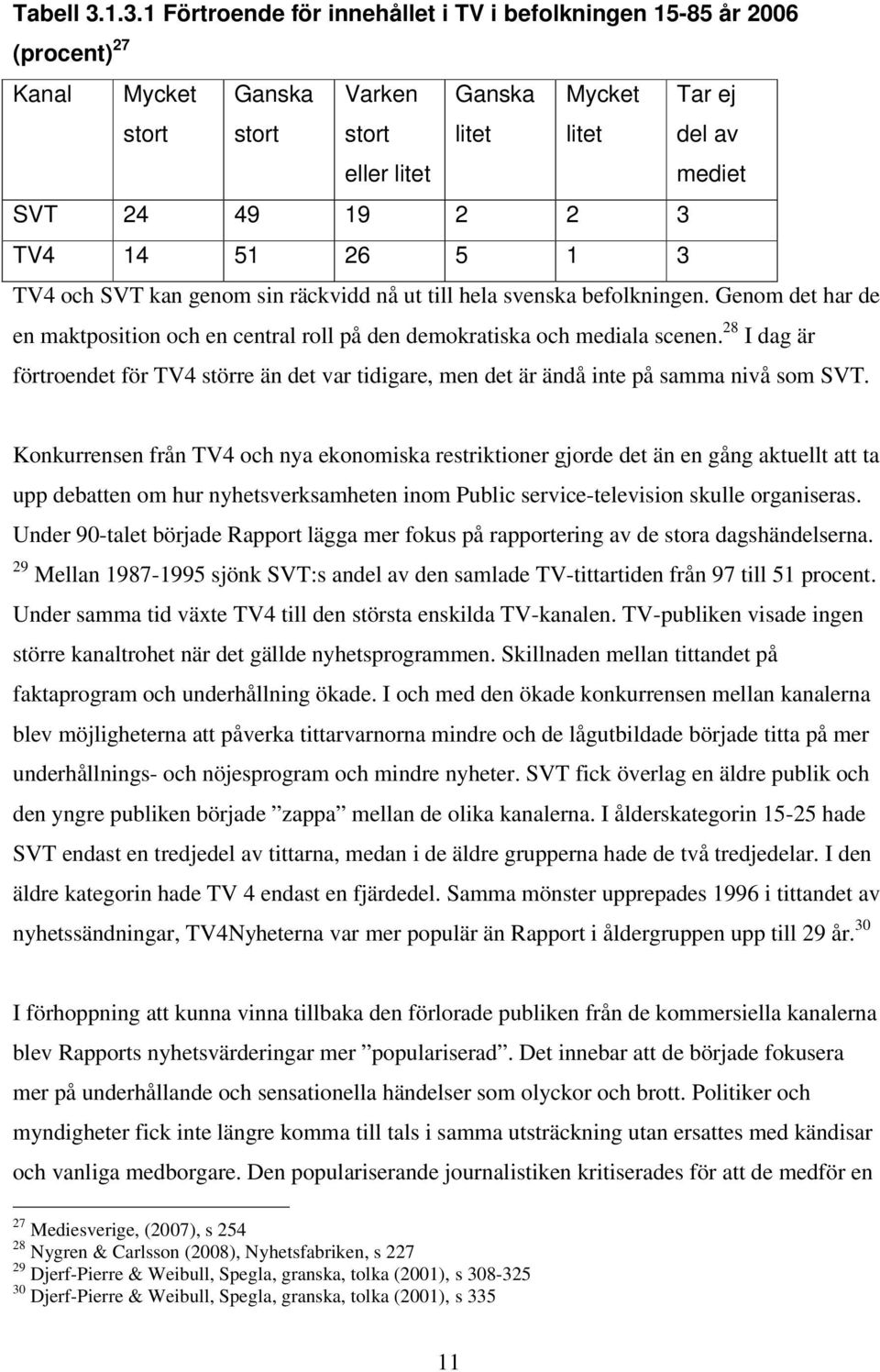 3 TV4 14 51 26 5 1 3 TV4 och SVT kan genom sin räckvidd nå ut till hela svenska befolkningen. Genom det har de en maktposition och en central roll på den demokratiska och mediala scenen.