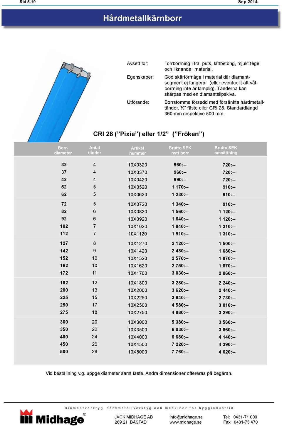 Borrstomme försedd med försänkta hårdmetalltänder. ½ fäste eller CRI 28. Standardlängd 360 mm respektive 500 mm.