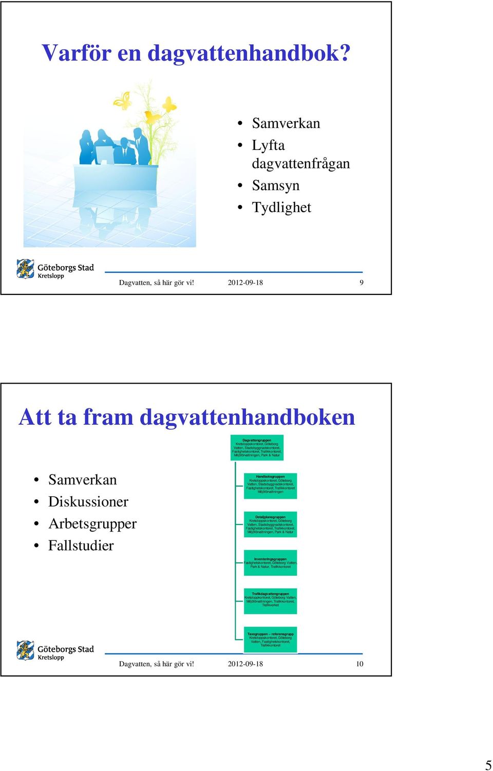 Miljöförvaltningen, Park & Natur Samverkan Diskussioner Arbetsgrupper Fallstudier Handboksgruppen Kretsloppskontoret, Göteborg Vatten, Stadsbyggnadskontoret, Fastighetskontoret, Trafikkontoret