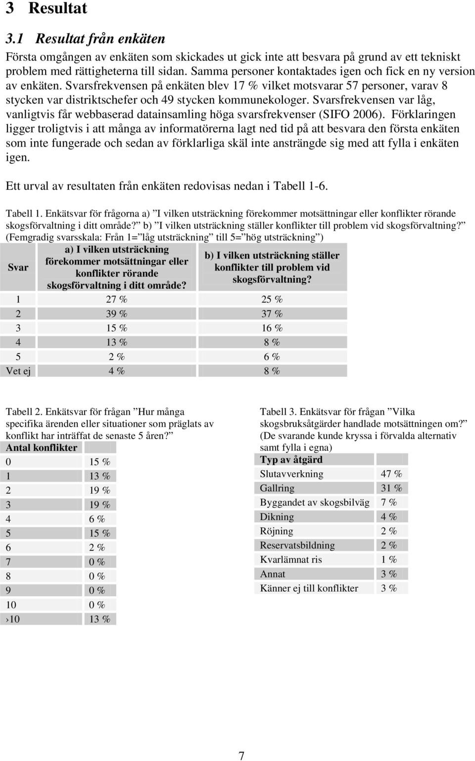 Svarsfrekvensen var låg, vanligtvis får webbaserad datainsamling höga svarsfrekvenser (SIFO 2006).