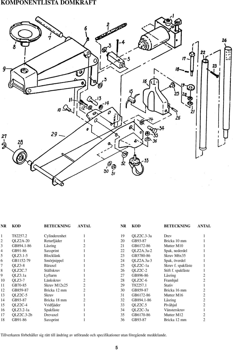 2-1a Spakfäste 1 17 QLZ2C.3-2b Drevaxel 1 18 GB91-86 Saxsprint 1 19 QLZ2C.3-3a Drev 1 20 GB93-87 Bricka 10 mm 1 21 GB6172-86 Mutter M10 1 22 QLZ2A.