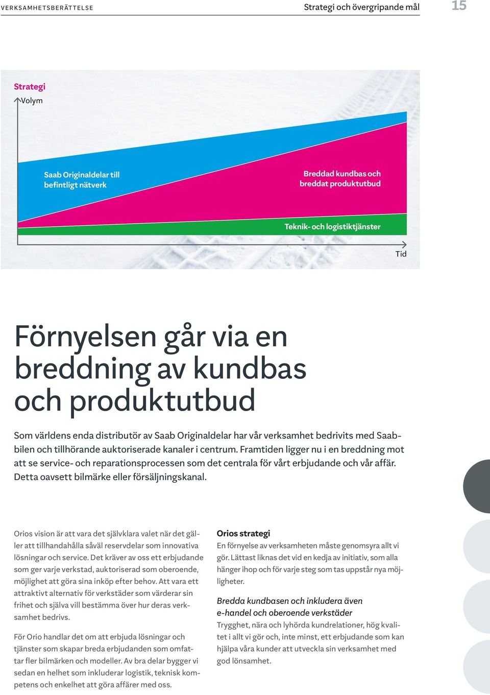 Framtiden ligger nu i en breddning mot att se service- och reparationsprocessen som det centrala för vårt erbjudande och vår affär. Detta oavsett bilmärke eller försäljningskanal.