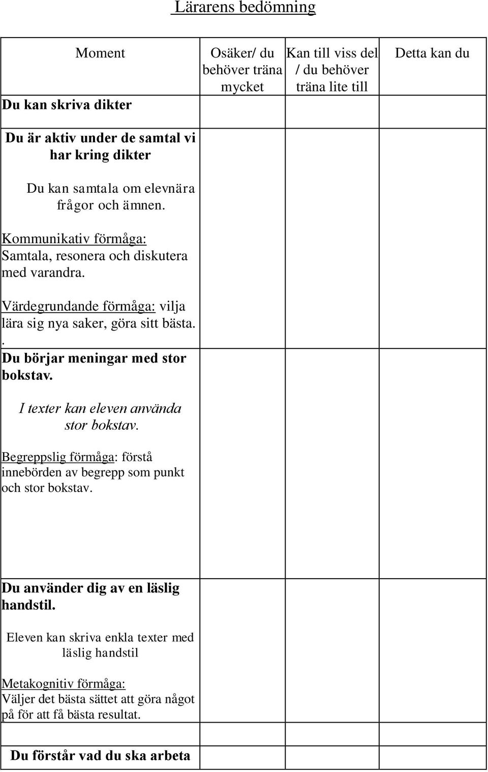 Värdegrundande förmåga: vilja lära sig nya saker, göra sitt bästa.. Du börjar meningar med stor bokstav. I texter kan eleven använda stor bokstav.