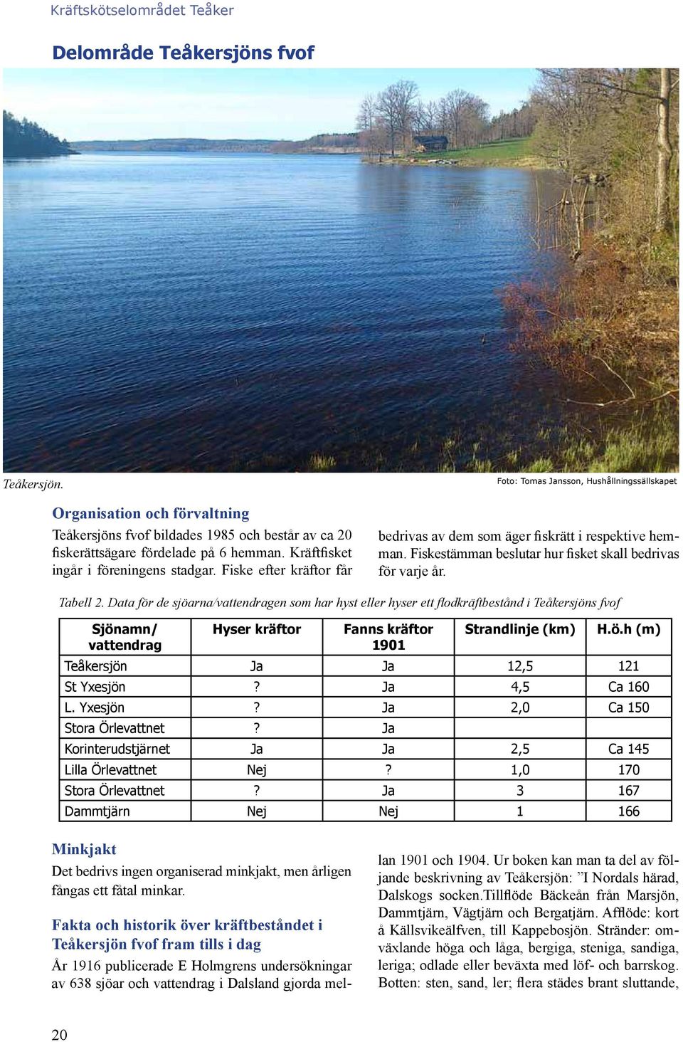 Data för de sjöarna/vattendragen som har hyst eller hyser ett flodkräftbestånd i Teåkersjöns fvof Sjönamn/ vattendrag Hyser kräftor Fanns kräftor 1901 Strandlinje (km) H.ö.h (m) Teåkersjön Ja Ja 12,5 121 St Yxesjön?