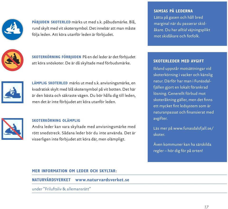 SKOTERKÖRNING FÖRBJUDEN På en del leder är det förbjudet att köra snöskoter. De är då skyltade med förbudsmärke. LÄMPLIG SKOTERLED märks ut med s.k. anvisningsmärke, en kvadratisk skylt med blå skotersymbol på vit botten.