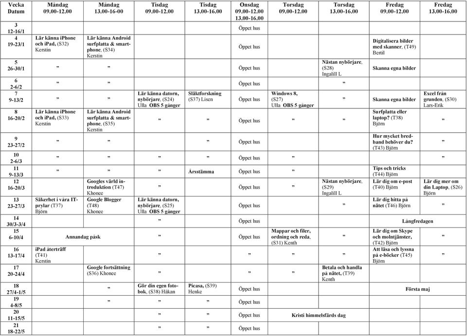 egna bilder 6 2-6/2 7 9-13/2 Lär känna datorn, nybörjare, (S24) Ulla OBS 5 gånger Släktforskning (S37) Lisen Windows 8, (S27) Ulla OBS 5 gånger Skanna egna bilder 8 16-20/2 9 23-27/2 10 2-6/3 11