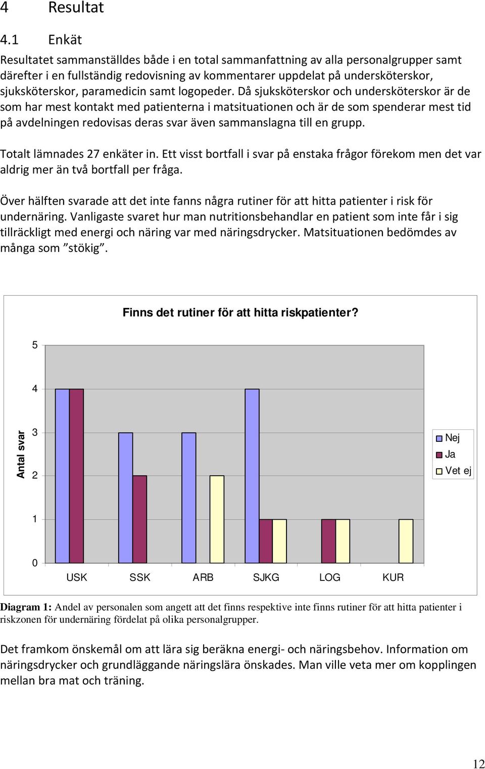 paramedicin samt logopeder.