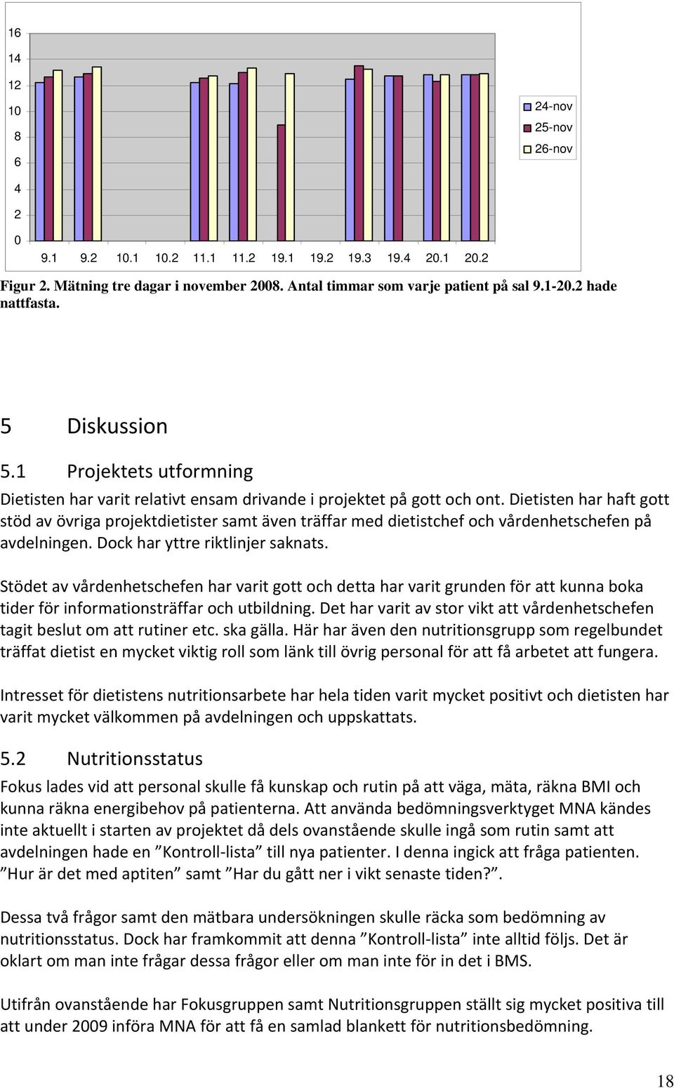 Dietisten har haft gott stöd av övriga projektdietister samt även träffar med dietistchef och vårdenhetschefen på avdelningen. Dock har yttre riktlinjer saknats.