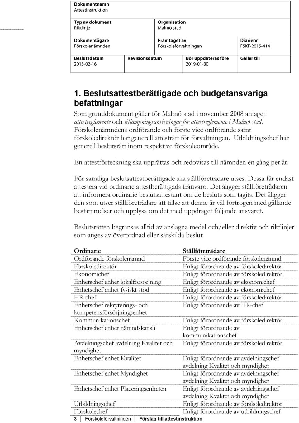 En attestförteckning ska upprättas och redovisas till nämnd gång per år. För samtliga beslutsattestberättigade ska ställföreträdare utses.