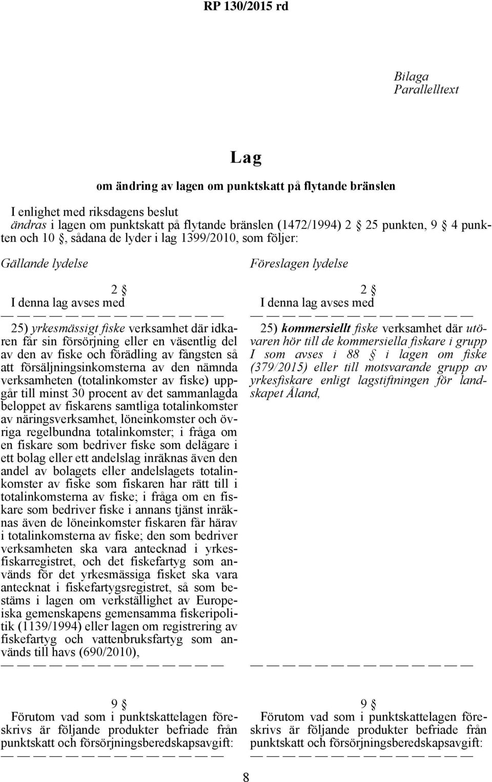 av fiske och förädling av fångsten så att försäljningsinkomsterna av den nämnda verksamheten (totalinkomster av fiske) uppgår till minst 30 procent av det sammanlagda beloppet av fiskarens samtliga