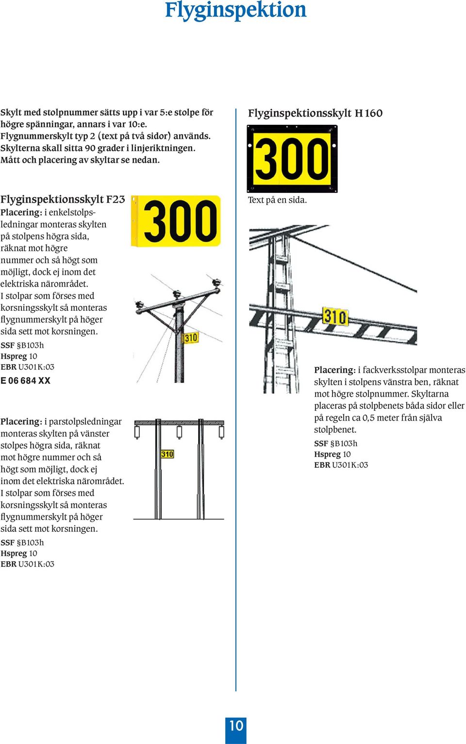 Flyginspektionsskylt H160 Flyginspektionsskylt F23 Placering: i enkelstolpsledningar monteras skylten pô stolpens h gra sida, rìknat mot h gre nummer och sô h gt som m jligt, dock ej inom det