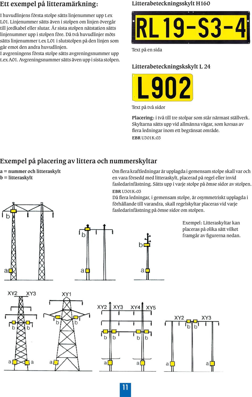 I avgreningens f rsta stolpe sìtts avgreningsnummer upp t.ex A01. Avgreningsnummer sìtts Ìven upp i sista stolpen.