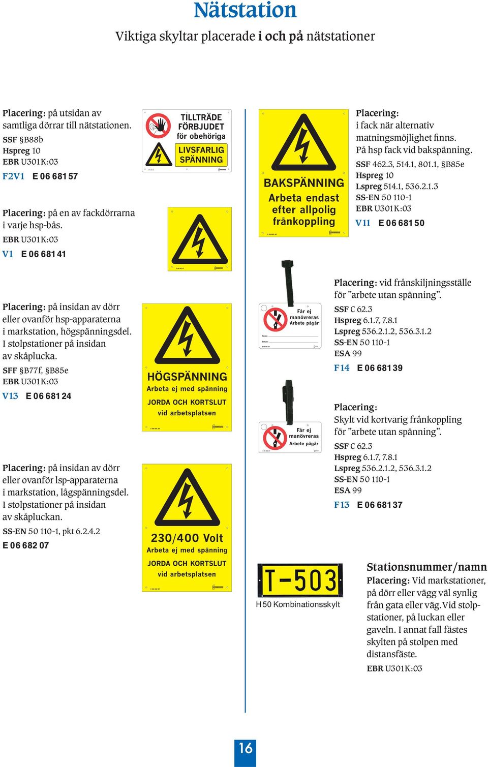 I stolpstationer pô insidan av skôplucka. SFF B77f, B85e V13 E 06 68124 Placering: pô insidan av d rr eller ovanf r lsp-apparaterna i markstation, lôgspìnningsdel.