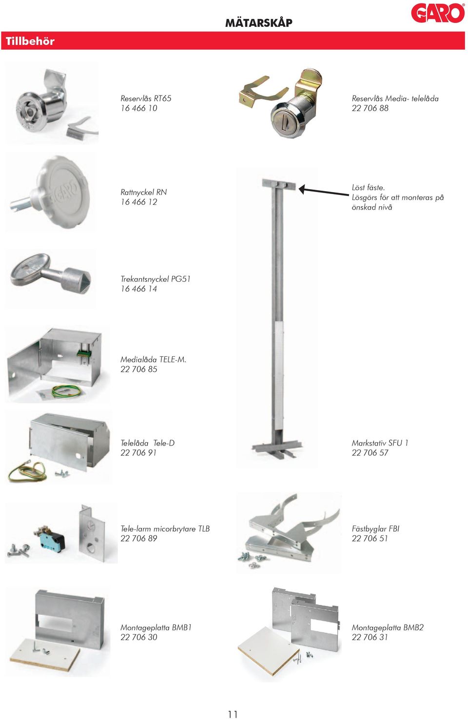 Lösgörs för att monteras på önskad nivå Trekantsnyckel PG51 16 466 14 Medialåda TELE-M.