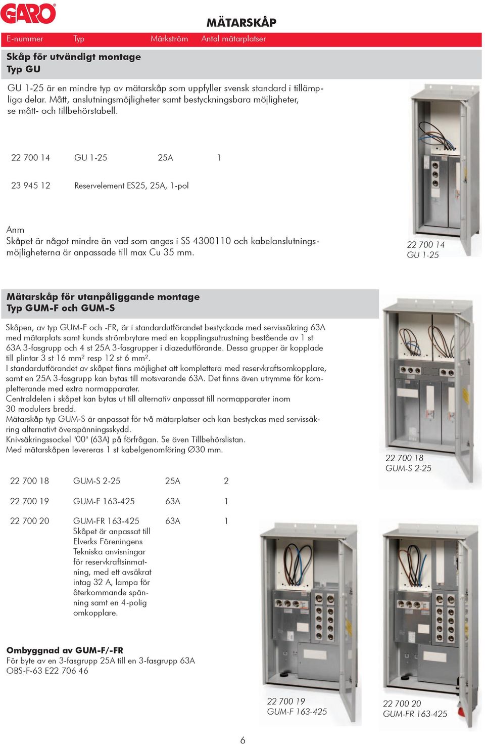 22 700 14 GU 1-25 25A 1 23 945 12 Reservelement ES25, 25A, 1-pol Anm Skåpet är något mindre än vad som anges i SS 4300110 och kabelanslutningsmöjligheterna är anpassade till max Cu 35 mm.