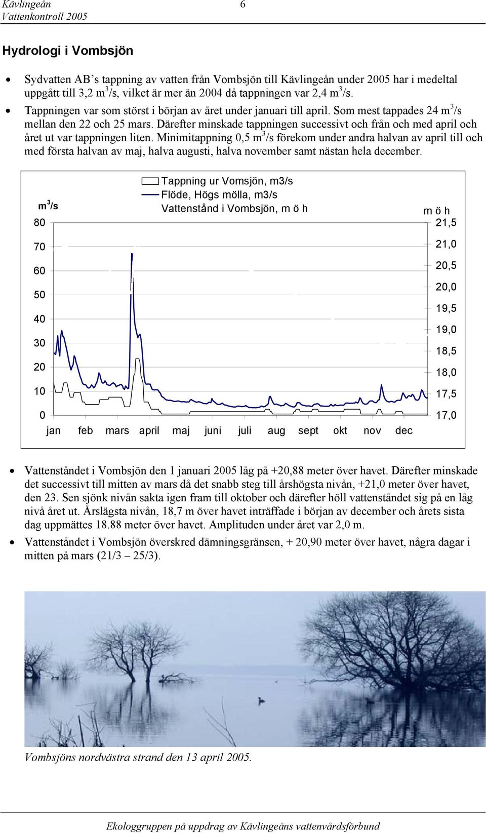 Därefter minskade tappningen successivt och från och med april och året ut var tappningen liten.