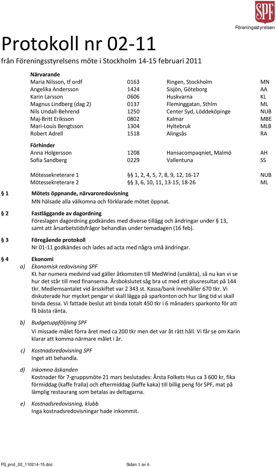 Bengtsson 1304 Hyltebruk MLB Robert Adrell 1518 Alingsås RA Förhinder Anna Holgersson 1208 Hansacompaqniet, Malmö AH Sofia Sandberg 0229 Vallentuna SS Mötessekreterare 1 1, 2, 4, 5, 7, 8, 9, 12, 16