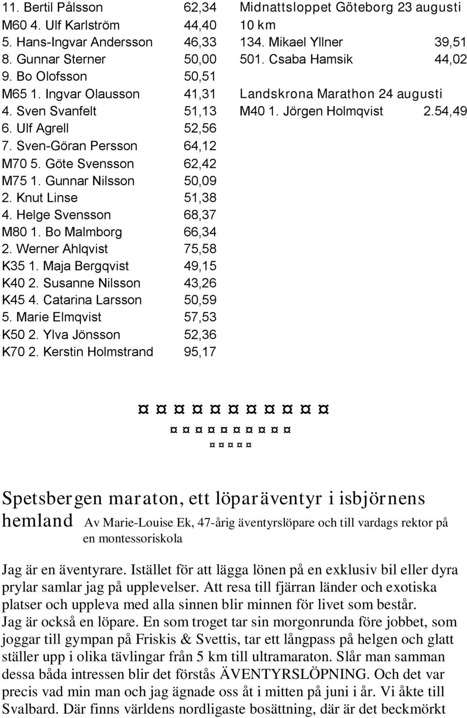 Göte Svensson 62,42 M75 1. Gunnar Nilsson 50,09 2. Knut Linse 51,38 4. Helge Svensson 68,37 M80 1. Bo Malmborg 66,34 2. Werner Ahlqvist 75,58 K35 1. Maja Bergqvist 49,15 K40 2.