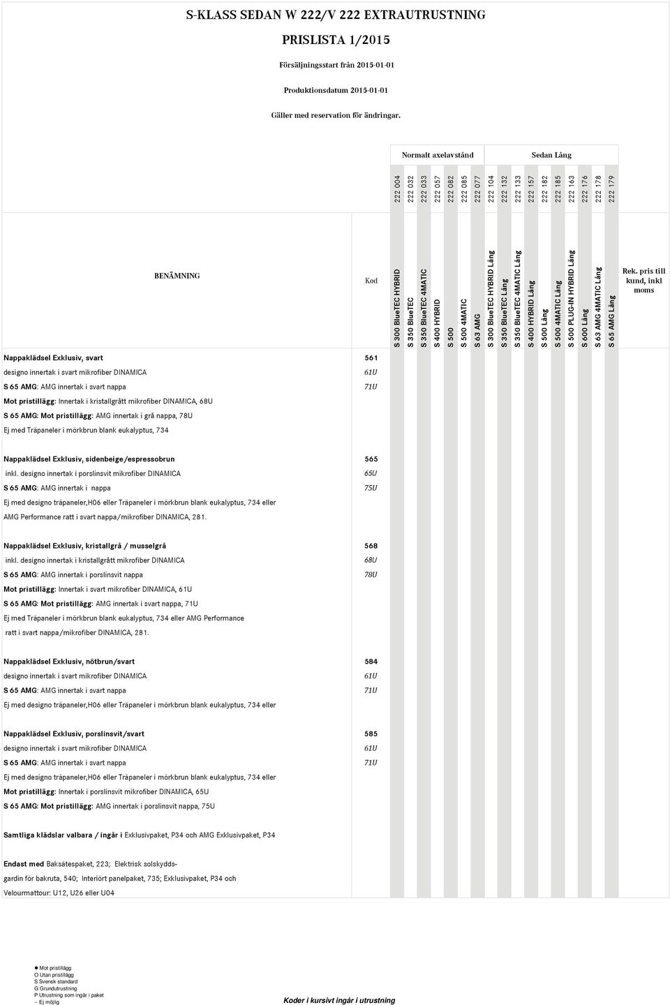 mörkbrun blank eukalyptus, 734 Nappaklädsel Exklusiv, sidenbeige/espressobrun 565 inkl.