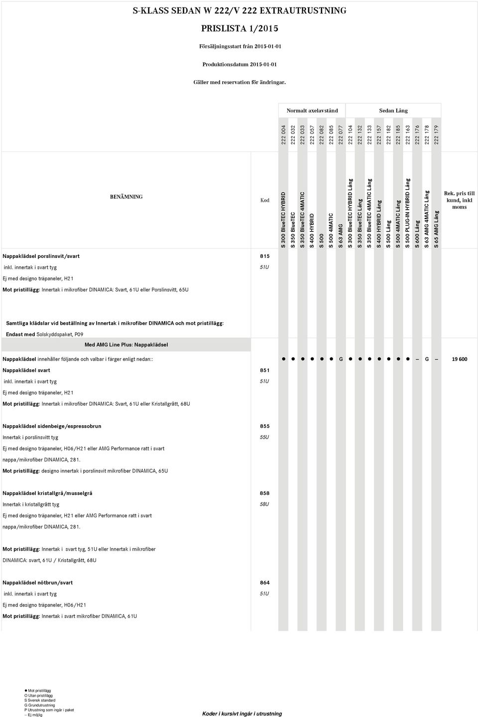 DINAMICA och mot pristillägg: Endast med Solskyddspaket, P09 Med AMG Line Plus: Nappaklädsel Nappaklädsel innehåller följande och valbar i färger enligt nedan:: G -- G -- 19 600 Nappaklädsel svart