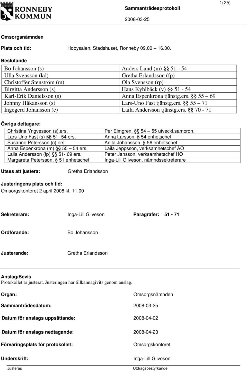 (s) Anna Espenkrona tjänstg.ers. 55 69 Johnny Håkansson (s) Lars-Uno Fast tjänstg.ers. 55 71 Ingegerd Johansson (c) Laila Andersson tjänstg.ers. 70-71 Övriga deltagare: Christina Yngvesson (s),ers.