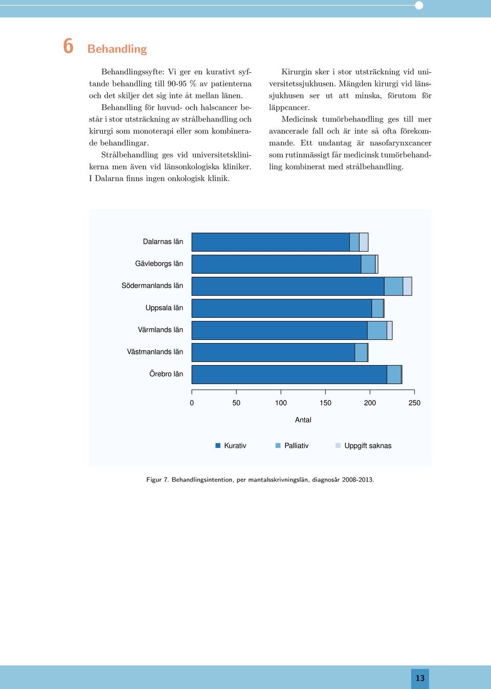 Strålbehandling ges vid universitetsklinikerna men även vid länsonkologiska kliniker. I Dalarna finns ingen onkologisk klinik. Kirurgin sker i stor utsträckning vid universitetssjukhusen.