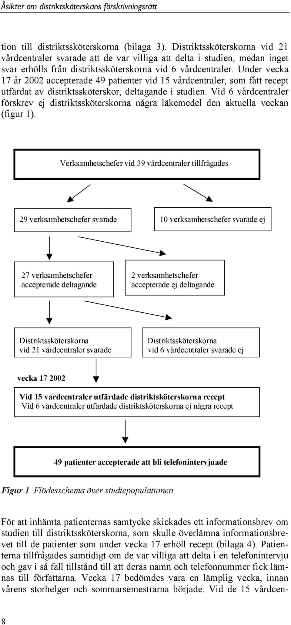 Under vecka 7 år 2002 accepterade 49 patienter vid 5 vårdcentraler, som fått recept utfärdat av distriktssköterskor, deltagande i studien.