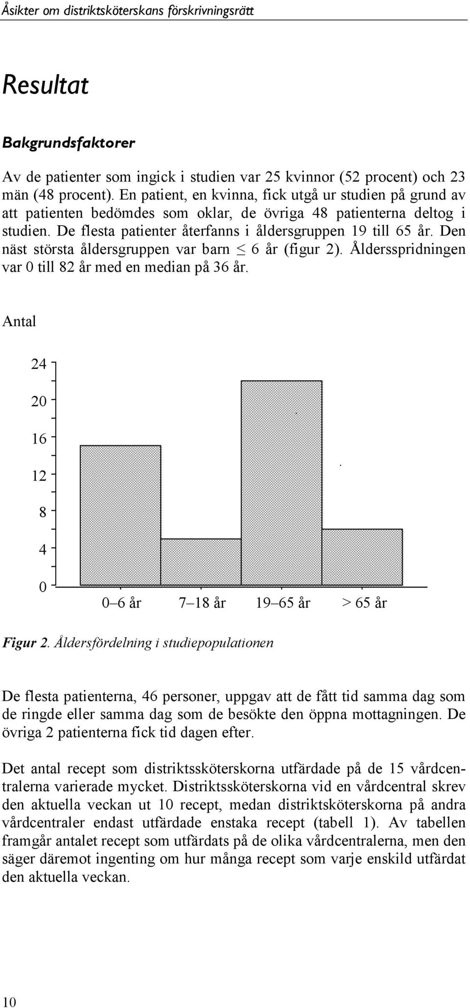 Den näst största åldersgruppen var barn 6 år (figur 2). Åldersspridningen var 0 till 82 år med en median på 36 år. Antal 24 20 6 2 8 4 0 0 6 år 7 8 år 9 65 år > 65 år Figur 2.