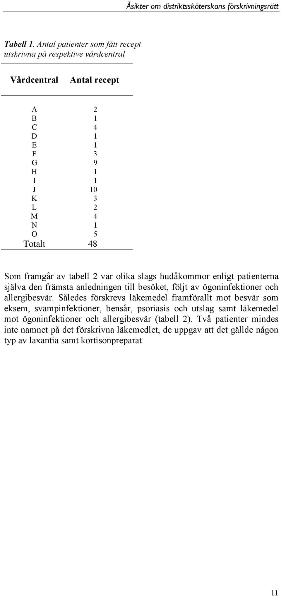 tabell 2 var olika slags hudåkommor enligt patienterna själva den främsta anledningen till besöket, följt av ögoninfektioner och allergibesvär.