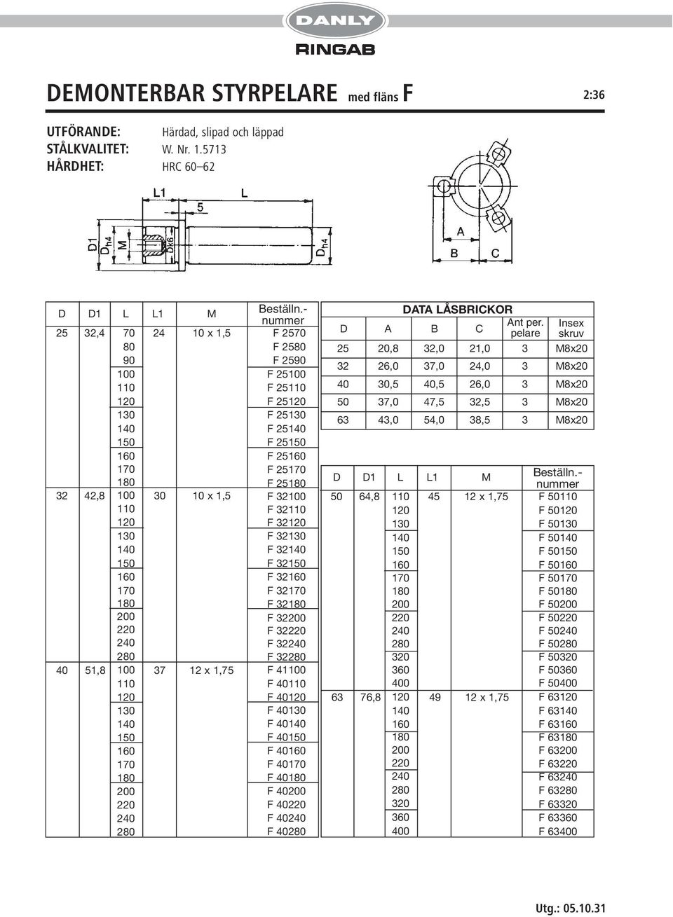 25120 F 25130 F 25140 F 25150 F 25160 F 25170 F 25 F 32100 F 32110 F 32120 F 32130 F 32140 F 32150 F 32160 F 32170 F 32 F 32200 F 32220 F 32240 F 32280 F 41100 F 40110 F 40120 F 40130 F 40140 F 40150