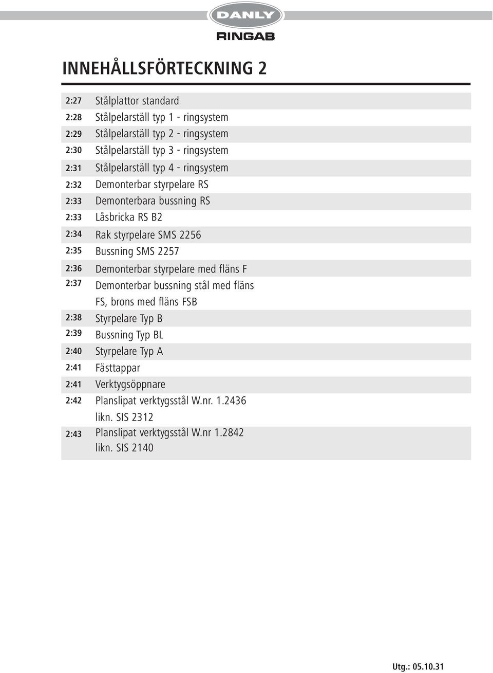 Låsbricka RS B2 Rak styrpelare SMS 2256 Bussning SMS 2257 Demonterbar styrpelare med fläns F Demonterbar bussning stål med fläns FS, brons med fläns FSB Styrpelare