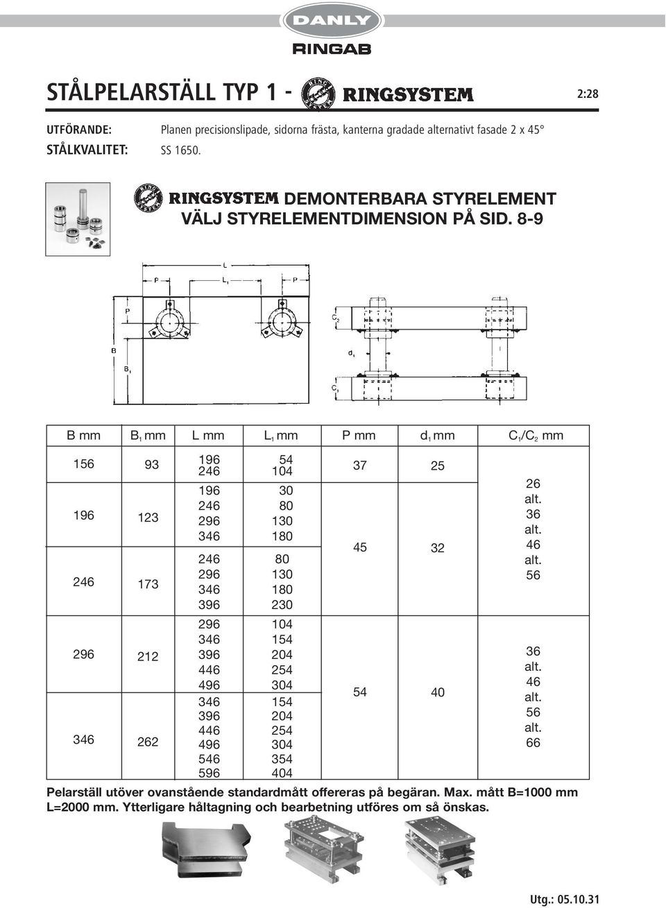 8-9 B B 1 L L 1 P d 1 C 1 /C 2 156 196 93 123 173 212 262 196 196 546 596 54 104 30 80 130 80 130 230 104 154 204 254 304 154 204 254