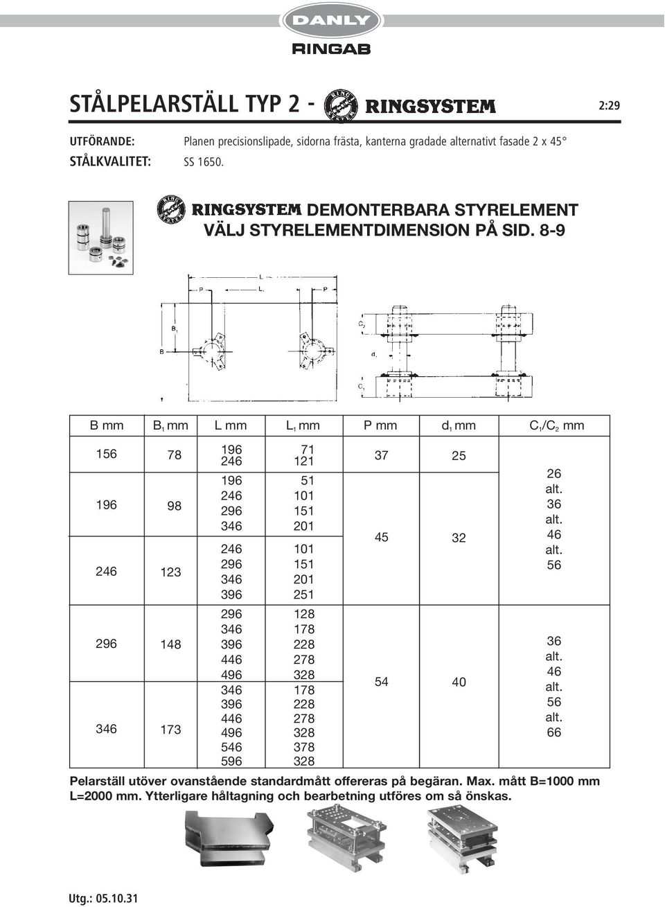 8-9 B B 1 L L 1 P d 1 C 1 /C 2 156 196 78 98 123 148 173 196 196 546 596 71 121 51 101 151 201 101 151 201 251 128 178 228 278 328 178