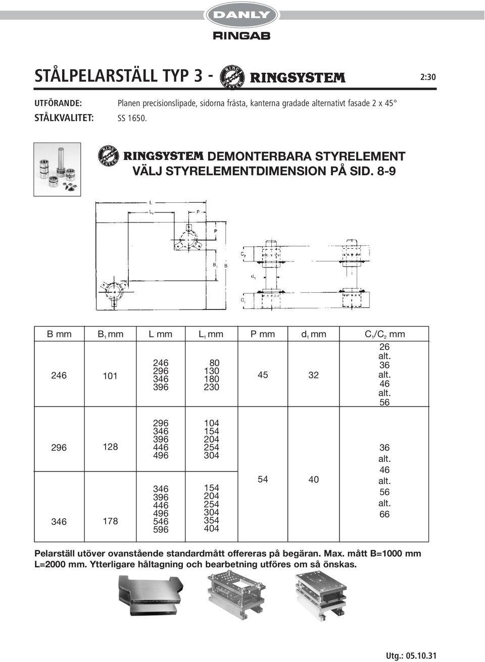 8-9 B B 1 L L 1 P d 1 C 1 /C 2 26 101 80 36 130 45 32 230 46 56 128 178 546 596 104 154 204 254 304 154 204 254 304 354