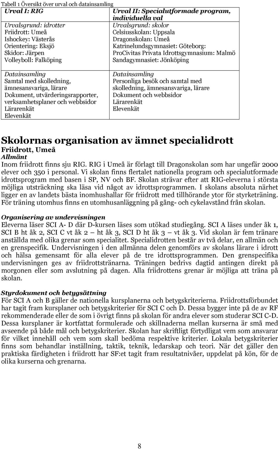 Datainsamling Samtal med skolledning, ämnesansvariga, lärare Dokument, utvärderingsrapporter, verksamhetsplaner och webbsidor Lärarenkät Elevenkät Datainsamling Personliga besök och samtal med