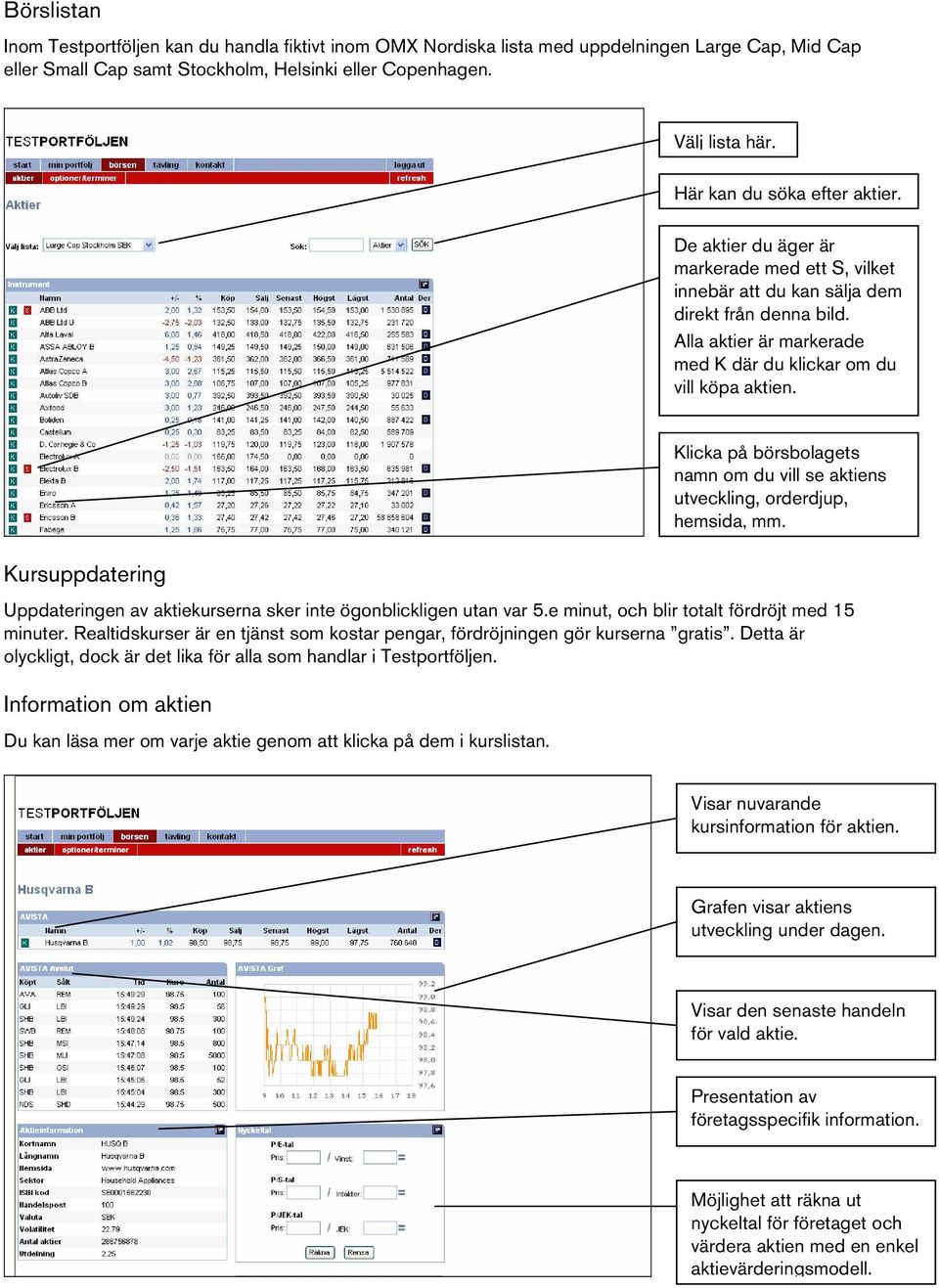 Alla aktier är markerade med K där du klickar om du vill köpa aktien. Kursuppdatering Uppdateringen av aktiekurserna sker inte ögonblickligen utan var 5.