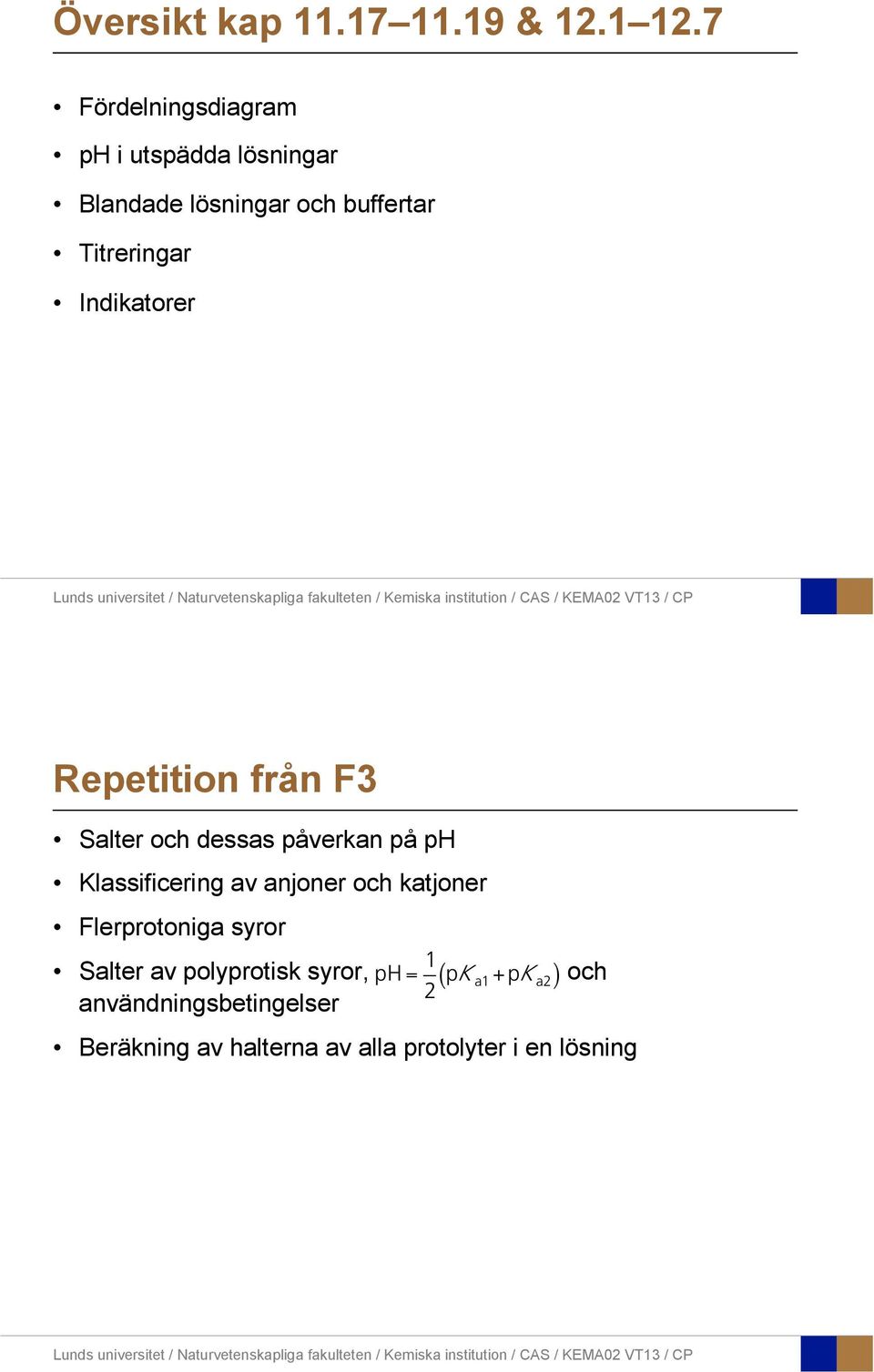 Indikatorer Repetition från F3 Salter och dessas påverkan på ph Klassificering av anjoner och