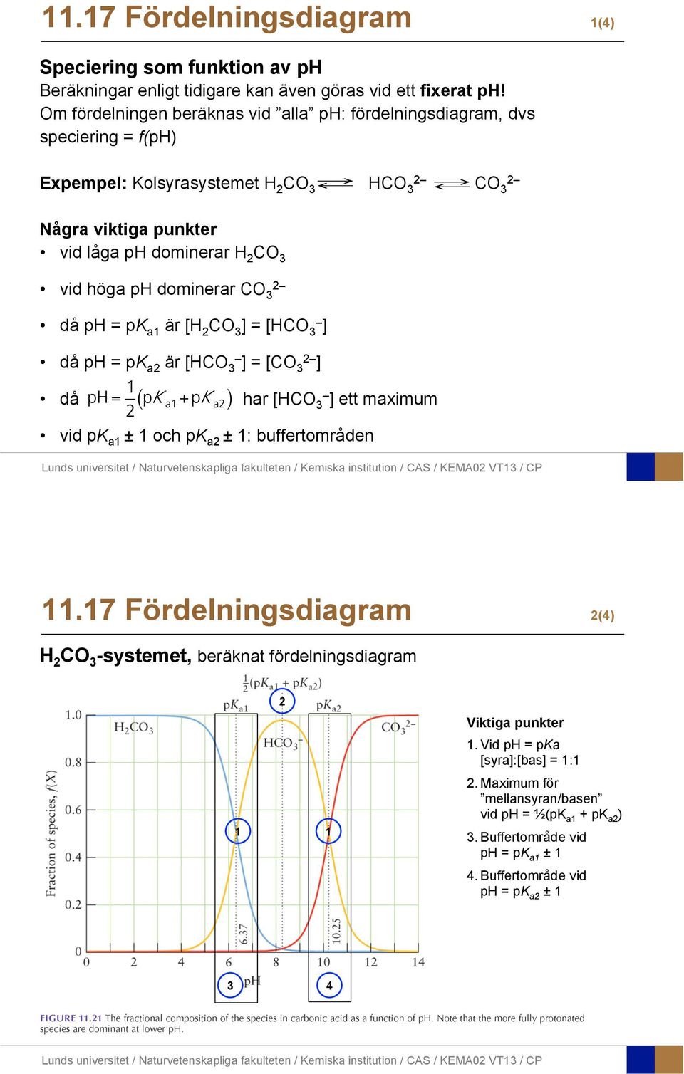 dominerar CO 3 då ph = pk a1 är [H 2 CO 3 ] = [HCO 3 ] då ph = pk a2 är [HCO 3 ] = [CO 3 ] då ph = 1 ( 2 pk a1 +pk a2 ) har [HCO 3 ] ett maximum vid pk a1 ± 1 och pk a2 ± 1: buffertområden 11.