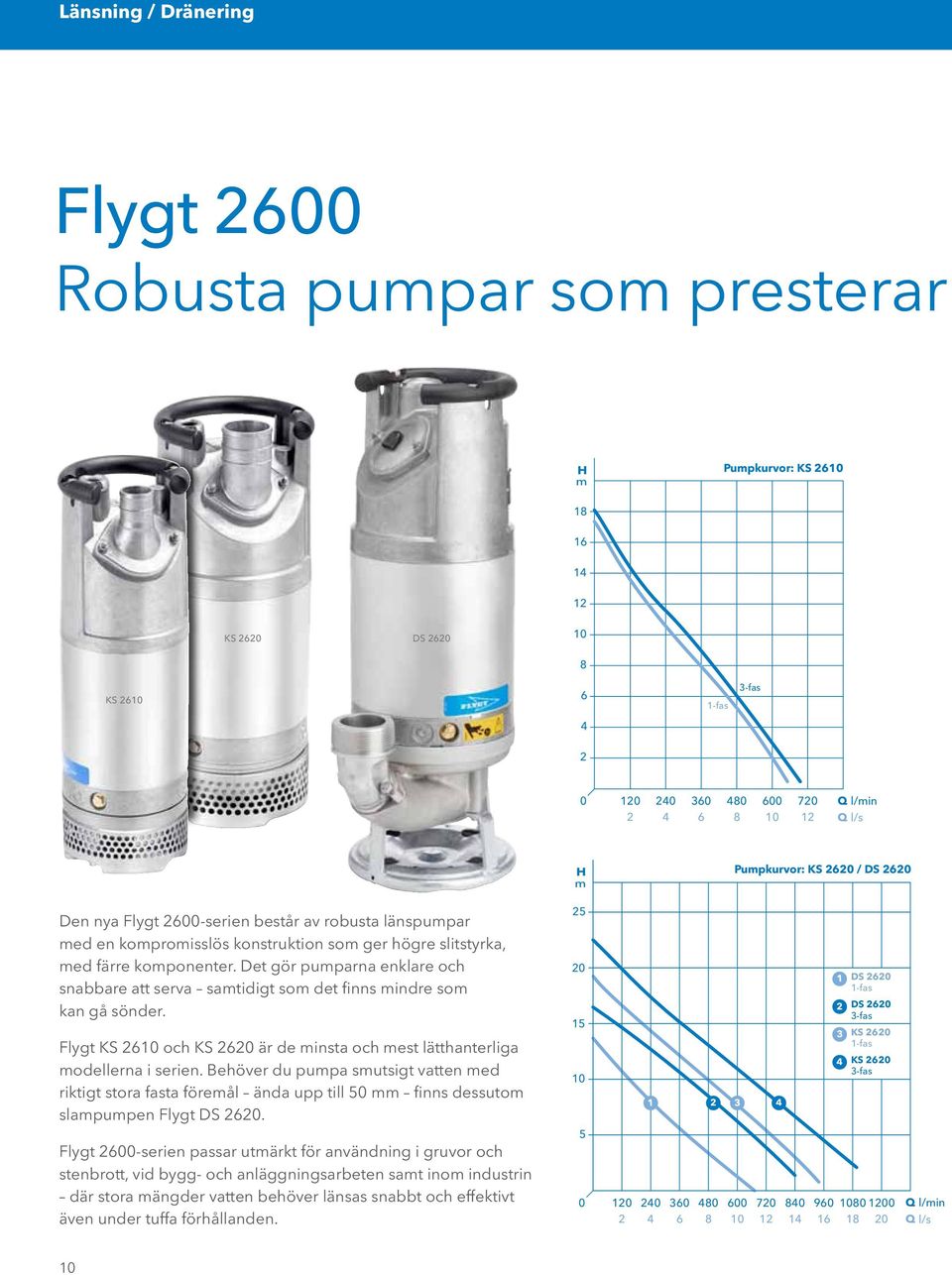 Det gör puparna enklare och snabbare att serva satidigt so det finns indre so kan gå sönder. Flygt KS 26 och KS 2620 är de insta och est lätthanterliga odellerna i serien.