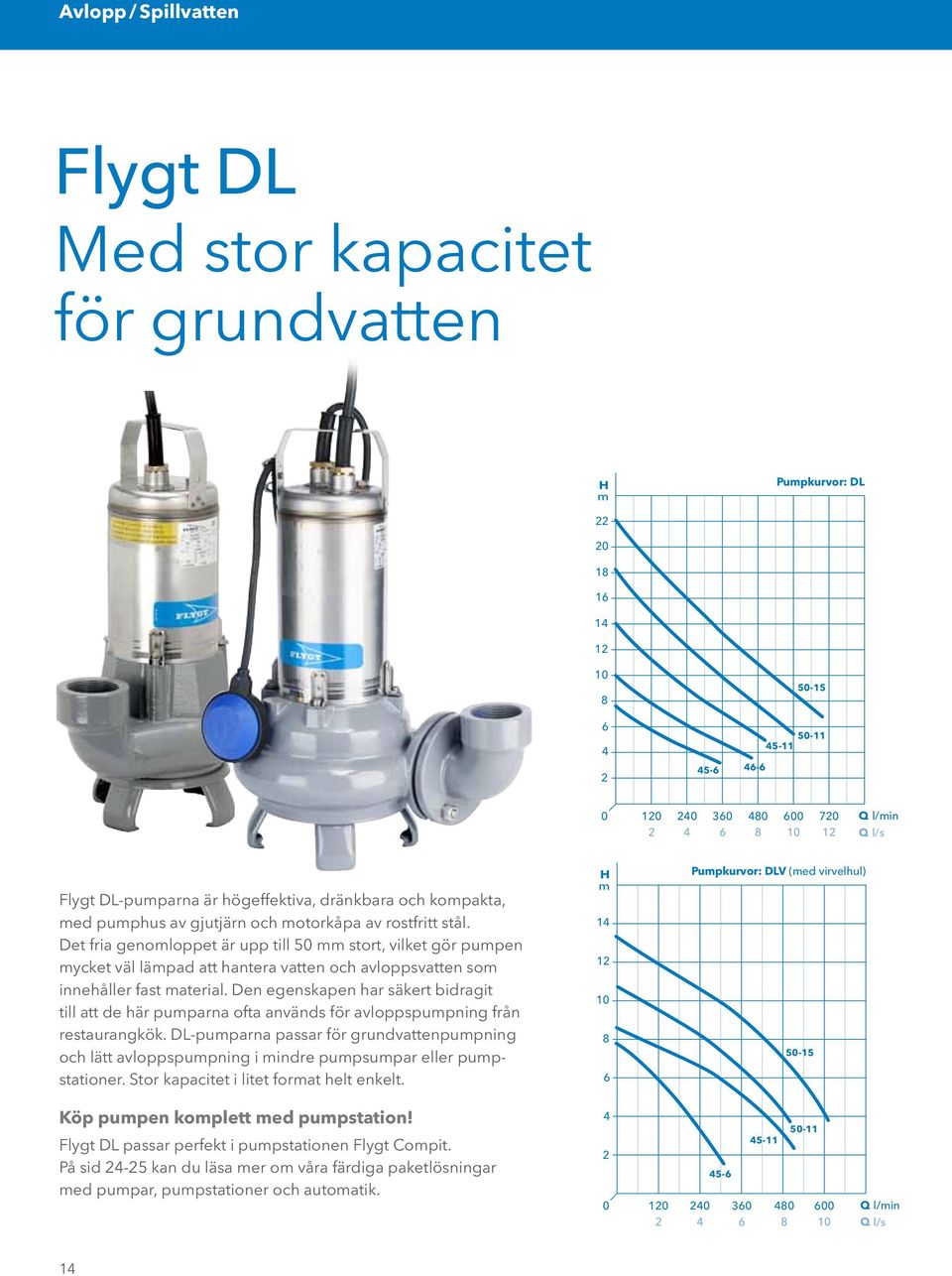 Det fria genoloppet är upp till 50 stort, vilket gör pupen ycket väl läpad att hantera vatten och avloppsvatten so innehåller fast aterial.