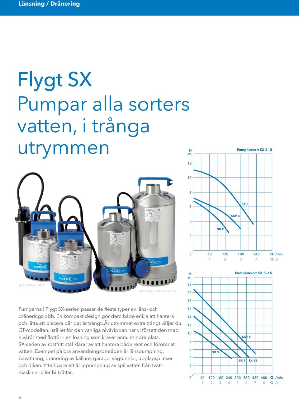 Är utryet extra trångt väljer du GT-odellen. Istället för den vanliga nivåvippan har vi försett den ed nivårör ed flottör en lösning so kräver ännu indre plats.