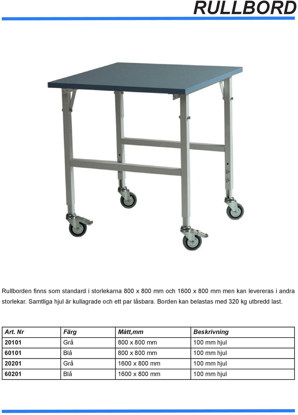 Borden kan belastas med 320 kg utbredd last. Art.