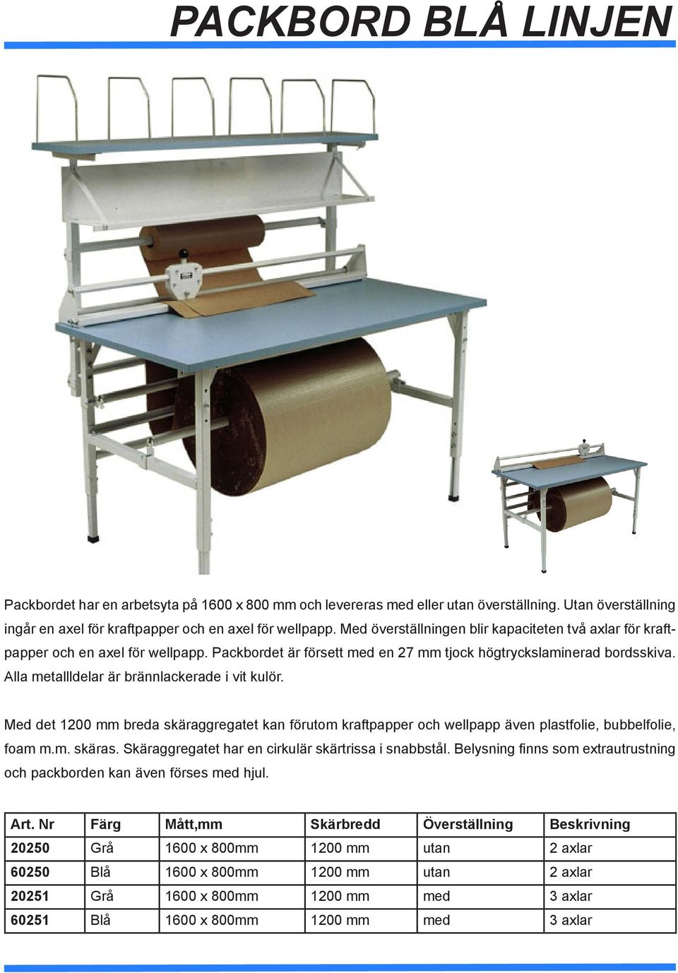 Alla metallldelar är brännlackerade i vit kulör. Med det 1200 mm breda skäraggregatet kan förutom kraftpapper och wellpapp även plastfolie, bubbelfolie, foam m.m. skäras.