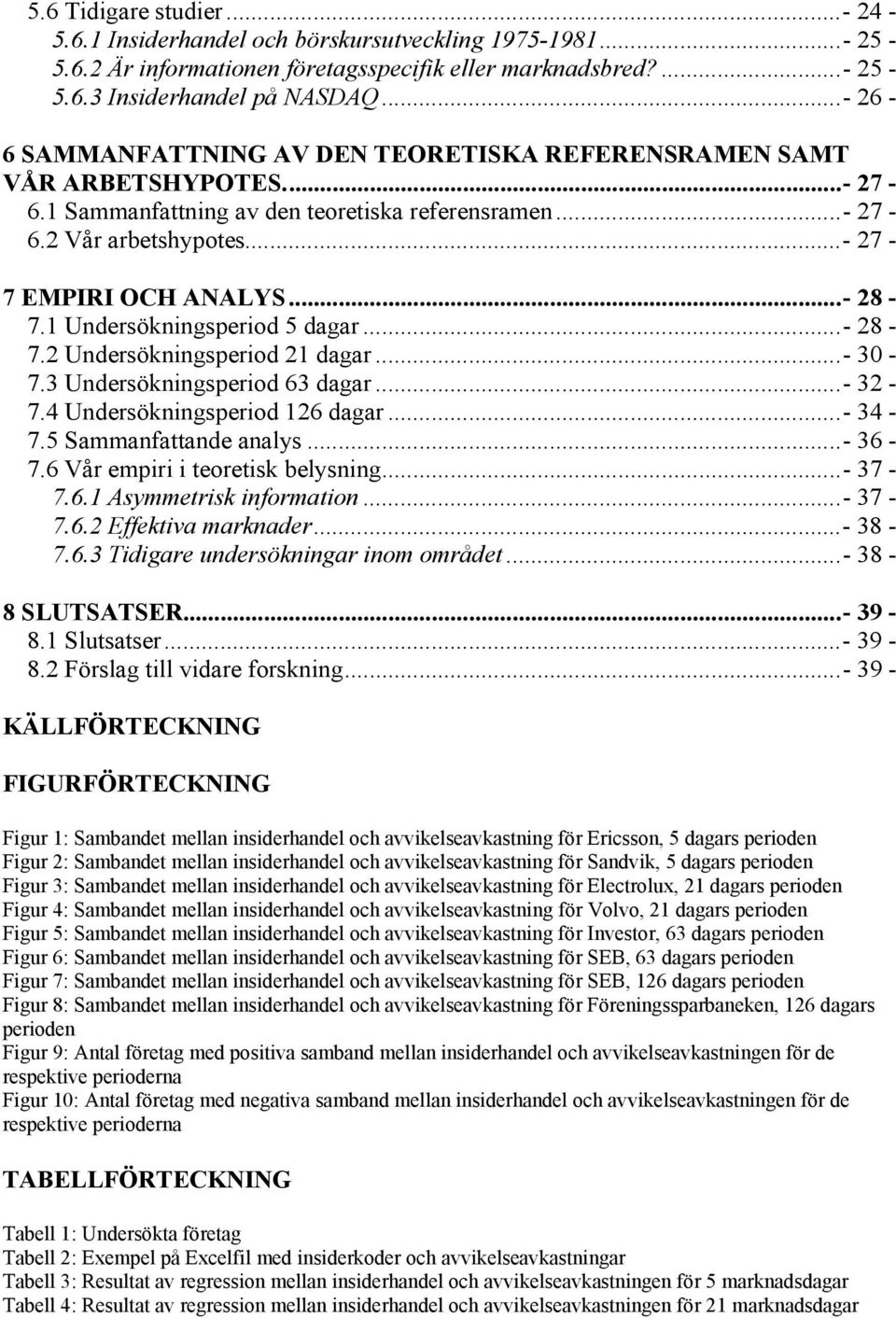 1 Undersökningsperiod 5 dagar...- 28-7.2 Undersökningsperiod 21 dagar...- 30-7.3 Undersökningsperiod 63 dagar...- 32-7.4 Undersökningsperiod 126 dagar...- 34-7.5 Sammanfattande analys...- 36-7.