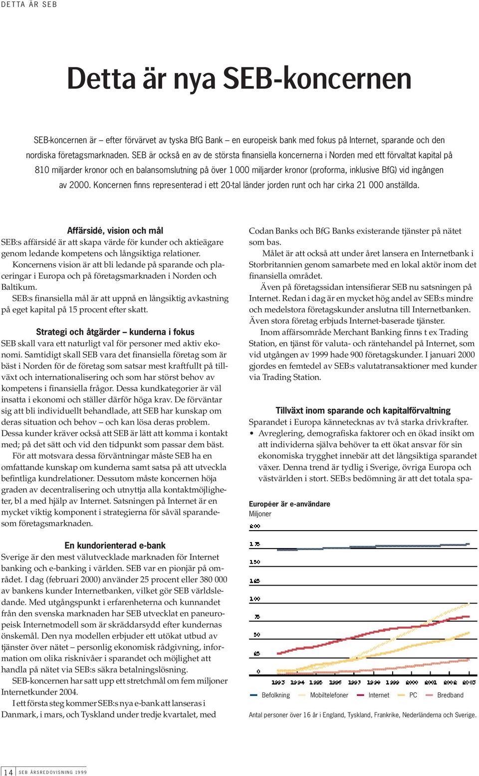 ingången av 2000. Koncernen finns representerad i ett 20-tal länder jorden runt och har cirka 21 000 anställda.