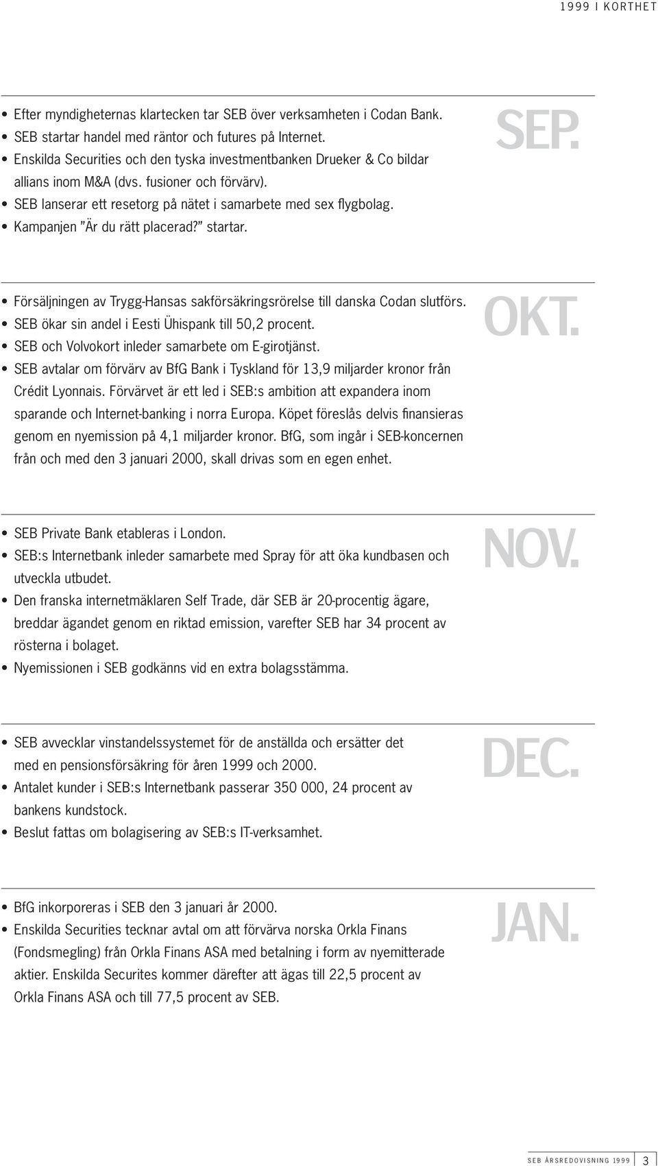 Kampanjen Är du rätt placerad? startar. SEP. Försäljningen av Trygg-Hansas sakförsäkringsrörelse till danska Codan slutförs. SEB ökar sin andel i Eesti Ühispank till 50,2 procent.