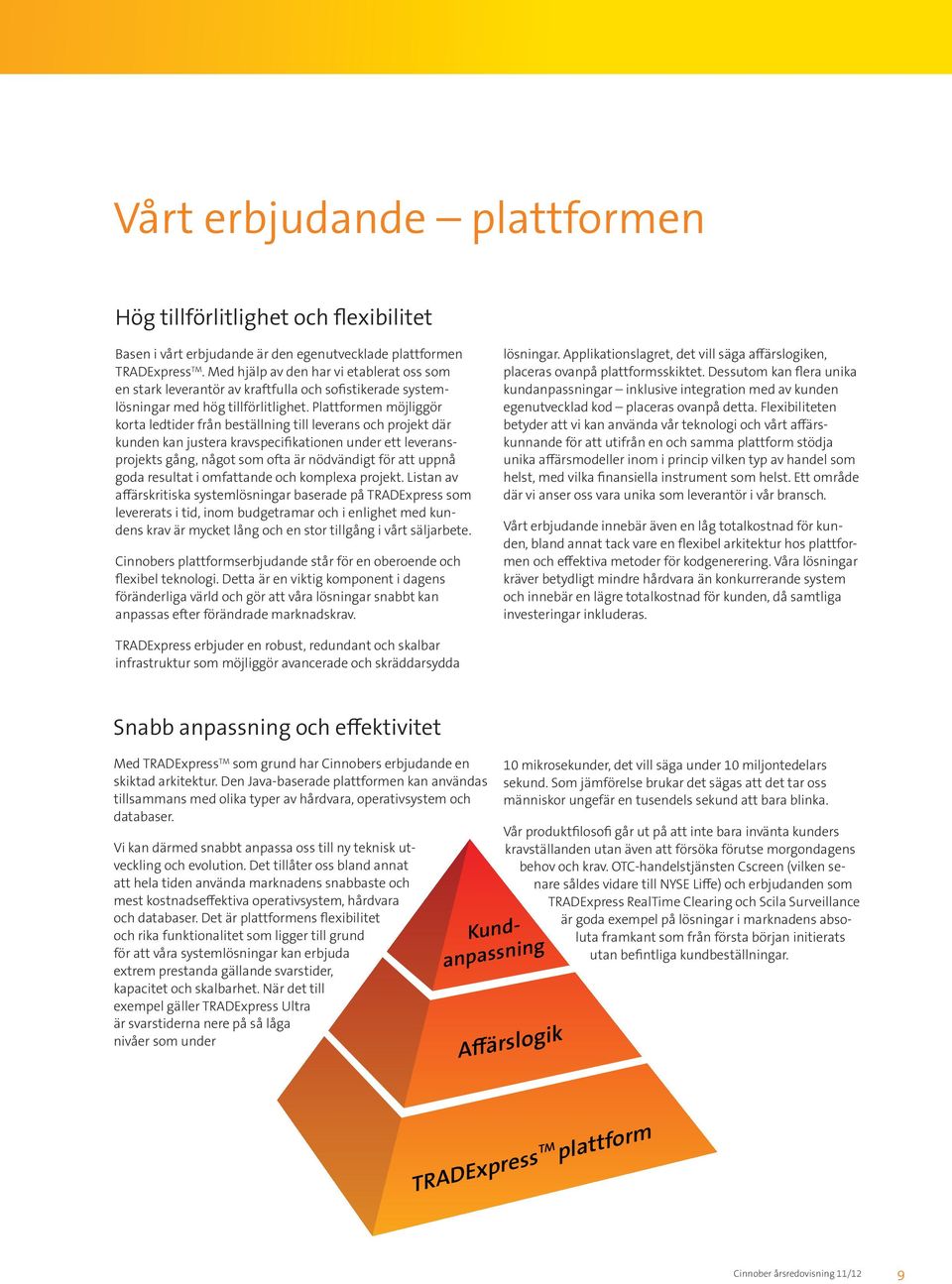 Plattformen möjliggör korta ledtider från beställning till leverans och projekt där kunden kan justera kravspecifikationen under ett leveransprojekts gång, något som ofta är nödvändigt för att uppnå