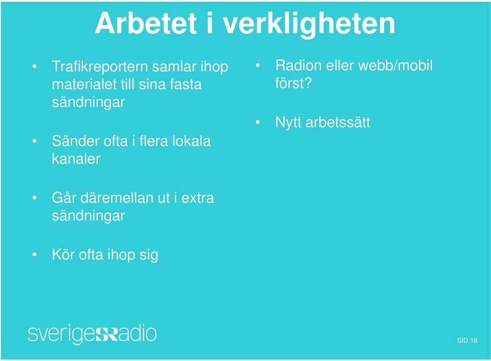 lokala kanaler Radion eller webb/mobil först?