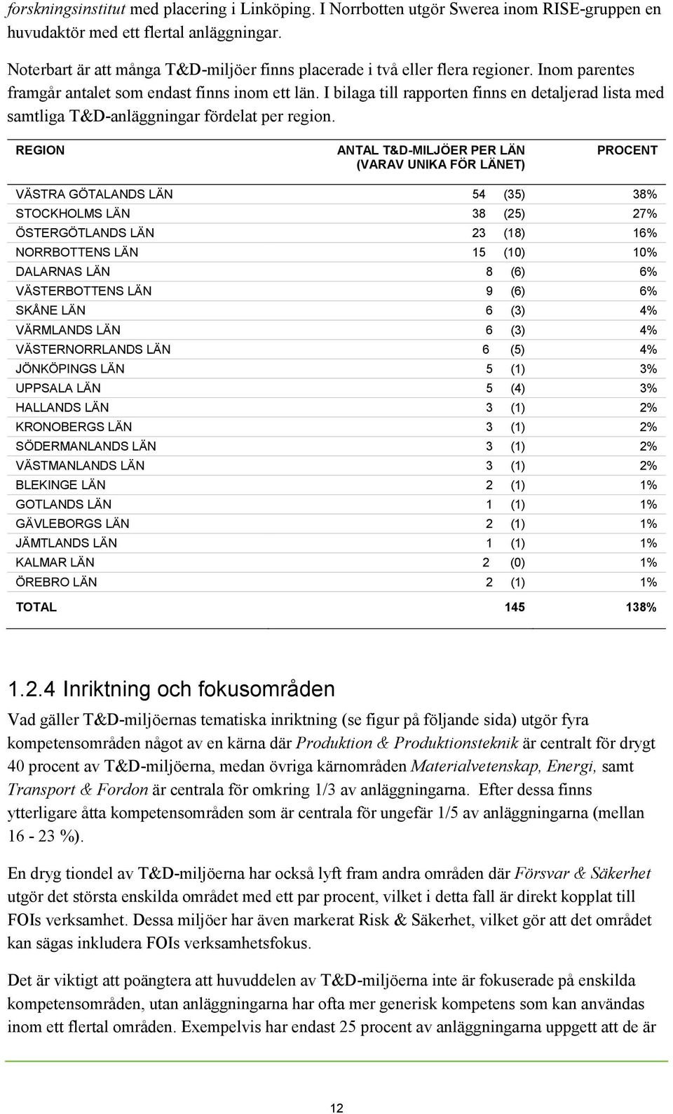 I bilaga till rapporten finns en detaljerad lista med samtliga T&D-anläggningar fördelat per region.