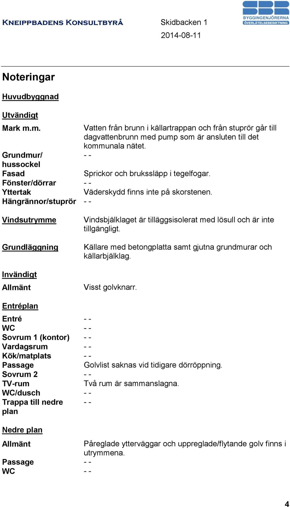 Hängrännor/stuprör - - Vindsutrymme Grundläggning Invändigt Allmänt Vindsbjälklaget är tilläggsisolerat med lösull och är inte tillgängligt.